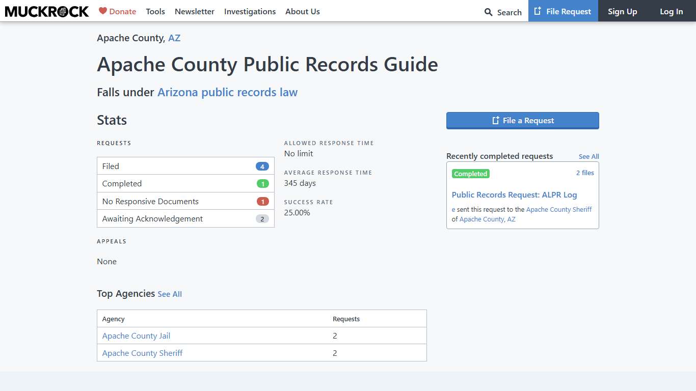 Apache County Public Records Guide • MuckRock